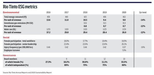 'Sinner-to-saint' firms key to unlocking alpha in ESG 4 'Sinner-to-saint' firms key to unlocking alpha in ESG