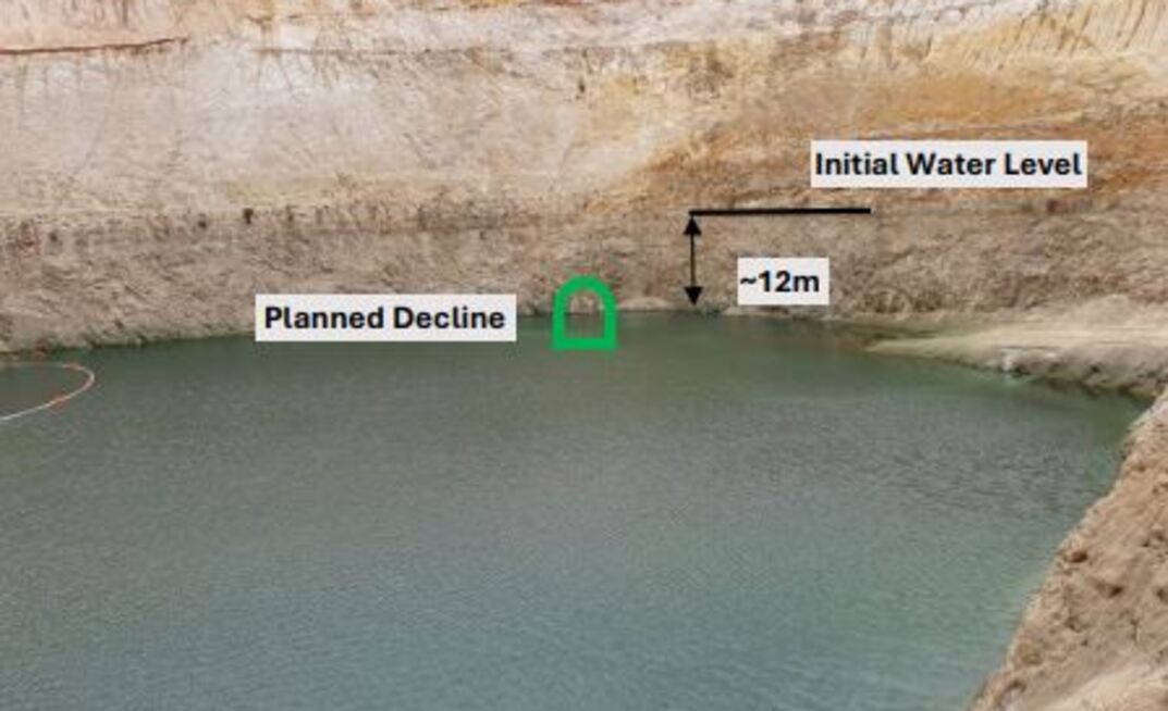 The United North pit.