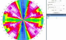 MICROMINE launches Micromine 2014