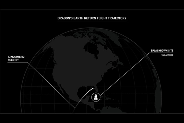 NASA's Sunita Williams, along with Crew-9 astronauts, set for Gulf of America landing after extended 9-month mission: SpaceX