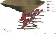 Cannon: Conceptual open pit and underground mine design with stoping blocks