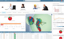 An example of the projectmanagement tools available in 3DEXPERIENCE