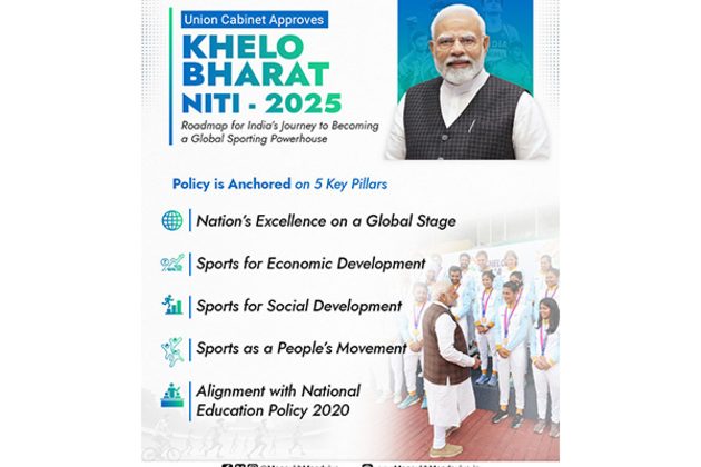Union Cabinet approves National Sports Policy 2025, says it will establish India as "formidable force in global sports"