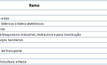 Média salarial do setor de mineração está 42% acima da média nacional