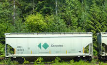 Potash Corp and Agrium are both part of the Canpotex marketing agreement in Canada (photo: M.nelson)