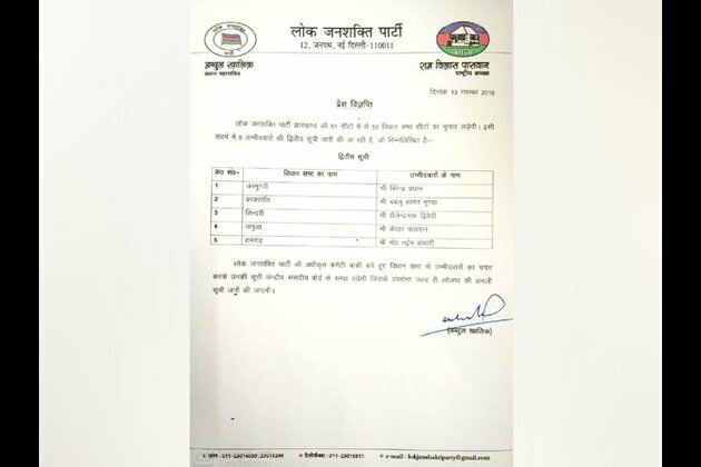 LJP releases second list of 5 candidates for Jharkhand Assembly polls
