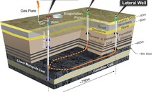 Top-hole drilling completed at Lesedi project 