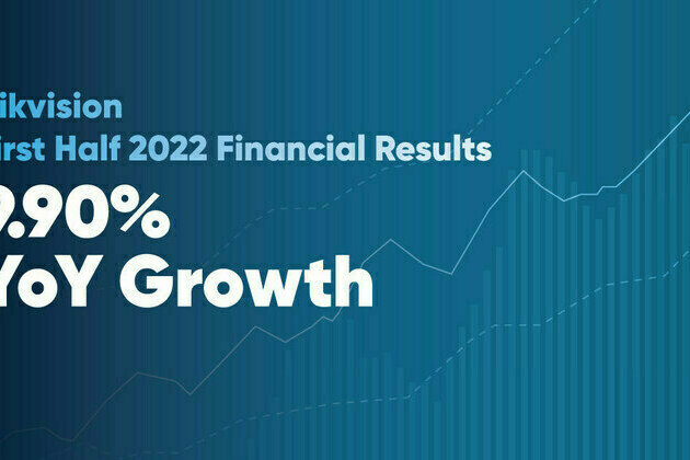 Hikvision reports first half 2022 financial results