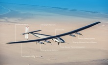 The Solar Impulse lithium-sulphur battery technology allows solar energy to be stored to allow flight at night