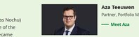Is the CLO whale back in the water?
