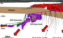 The BTD zone underneat the Doris North deposit at the Hope Bay property has returned encouraging results