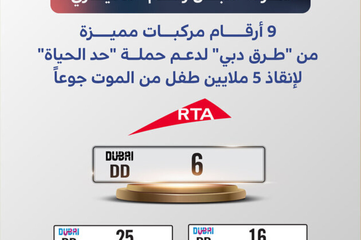 Most Noble Number charity auction in Dubai supports Edge of Life campaign to rescue 5 million children from hunger