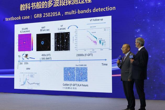 EyesOnSci | Discovery by Sino-French astronomical satellite offers glimpse to infant universe