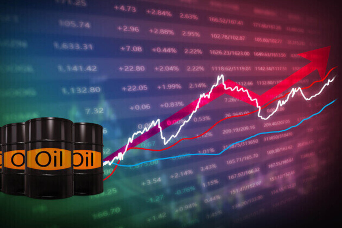 Brent rises to $72.69, as gold trades at $5,241 dollars amid global uncertainty