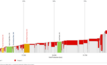  Skarn shows how Gold Fields missed a CO2 opportunity