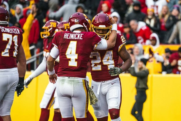 Top offensive highlights from Washington&#039;s 2021 season