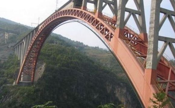 Funding Asian infrastructure: The ancillary factors