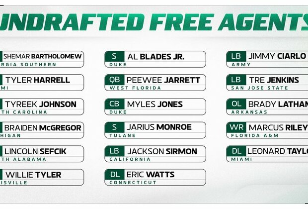 Jets Sign 17 Undrafted Free Agents