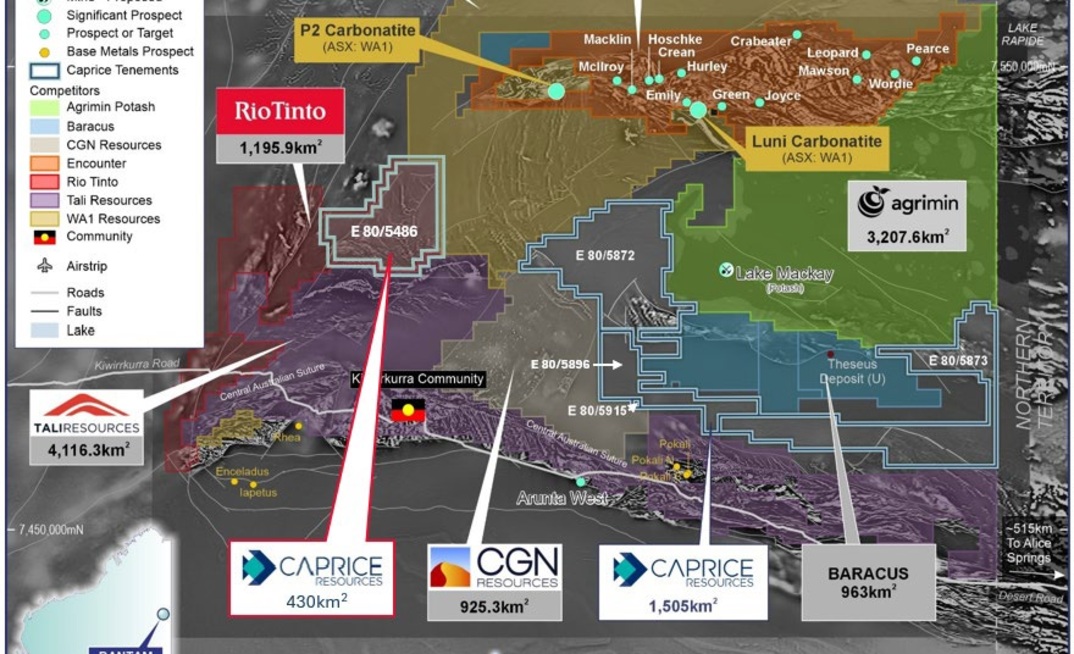 Rio exit opens Arunta option for Caprice