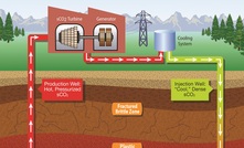  GreenFire Energy’ Field Scale GreenLoop solution offers the potential for geothermal companies to exploit quality geothermal resources in many regions of the world