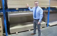 Covers appoints group panel products manager