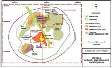  Mt Weld resources