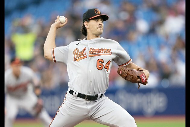 Dean Kremer's quality start leads Orioles past Blue Jays