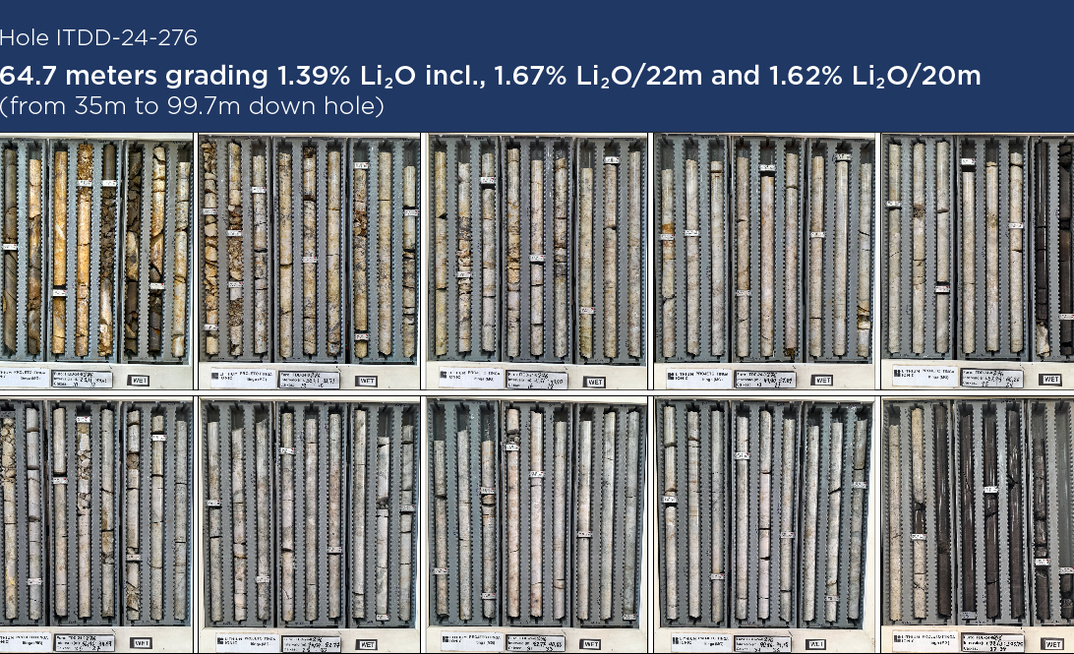 Testemunhos de sondagem da Lithium Ionic no projeto Bandeira