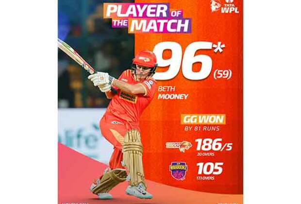 Beth Mooney's unbeaten 96 powers Gujarat Giants to dominant win over UP Warriorz