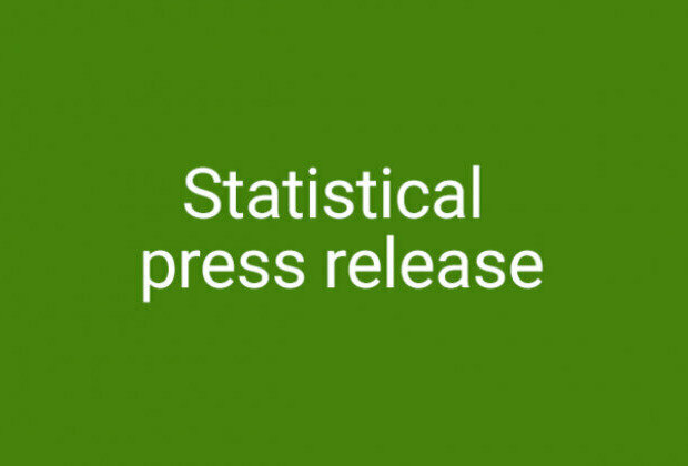 Statistical Reports on Northern Ireland Agriculture