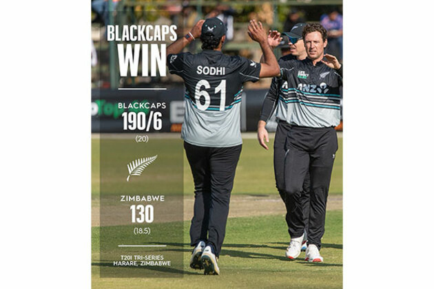 Ish Sodhi joins elite club with 150 T20I wickets as New Zealand crush Zimbabwe in Harare