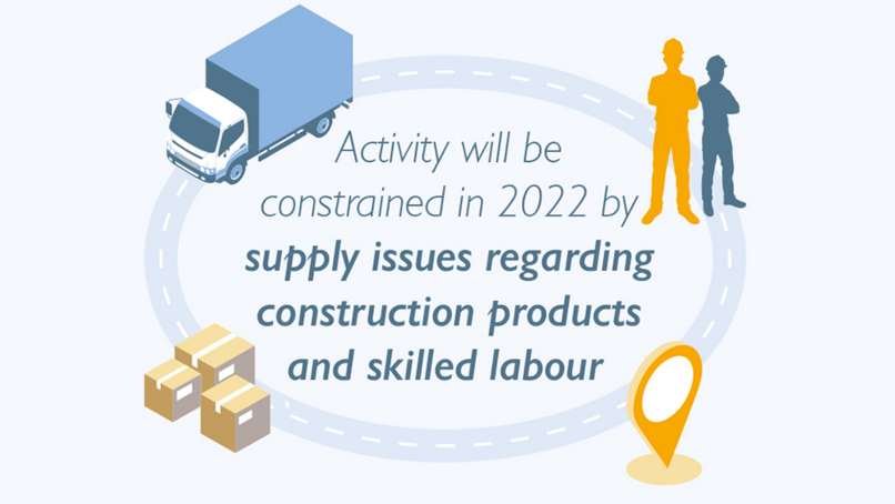 Construction set for growth despite potential supply issues, says CPA