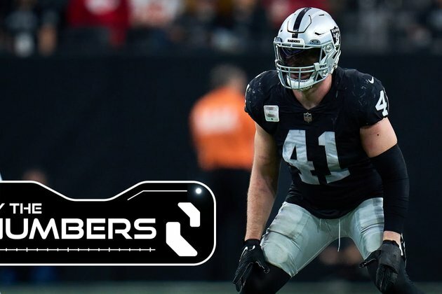 By the Numbers: A look at the Raiders&#039; top performers at the bye week