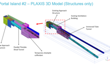  The largest undersea highway tunnel of this kind in the US, used PLAXIS to model and analyse the unique approach to excavate tunnel through fill under subaqueous conditions