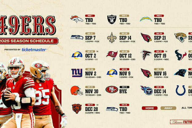 A Game-By-Game Look at the San Francisco 49ers 2025 Schedule Release