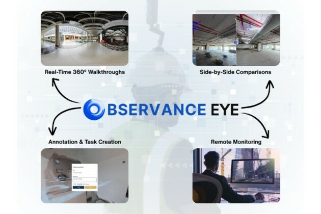 Observance EYE: Your 360 SITE MONITORING COMMAND CENTRE