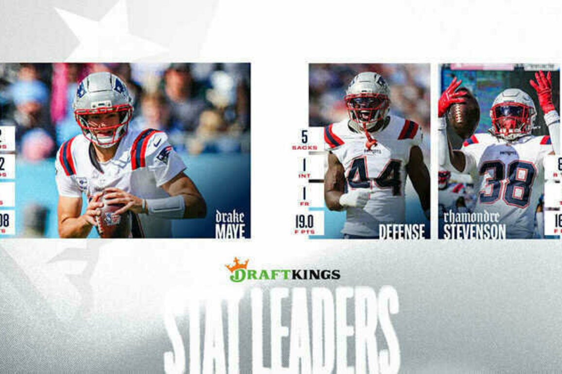 Game Notes: Patriots Improve to 4-0 on the Road