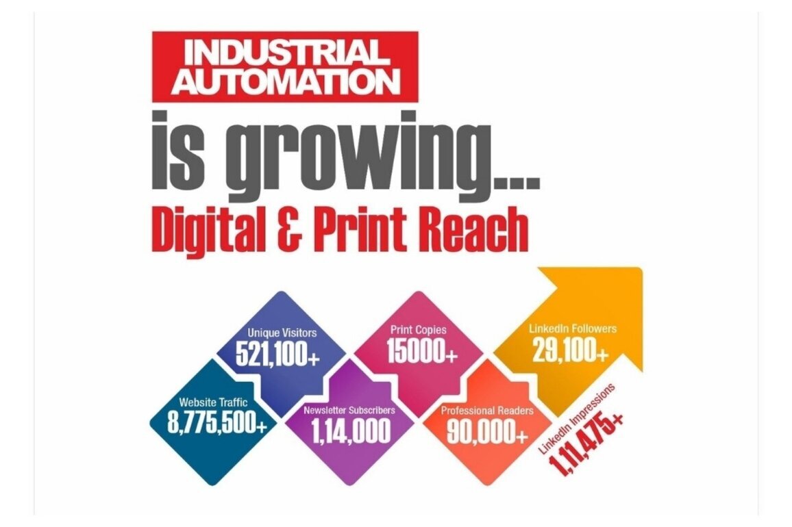 Industrial Automation Magazine Celebrates 40 Years as India's Legacy Automation Publication: Trusted by Manufacturing Leaders & Engineering Institutions