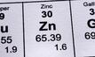 Zinc at eight-week high