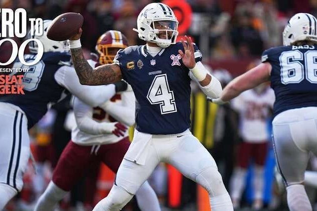 Zero to 100: Breaking down key facts from the 2026 schedule