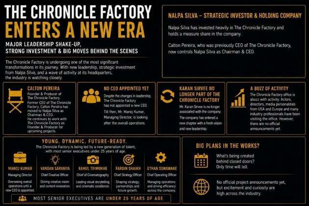 The Chronicle Factory Enters a New Era Amid Leadership Shake-Up and Industry Speculation