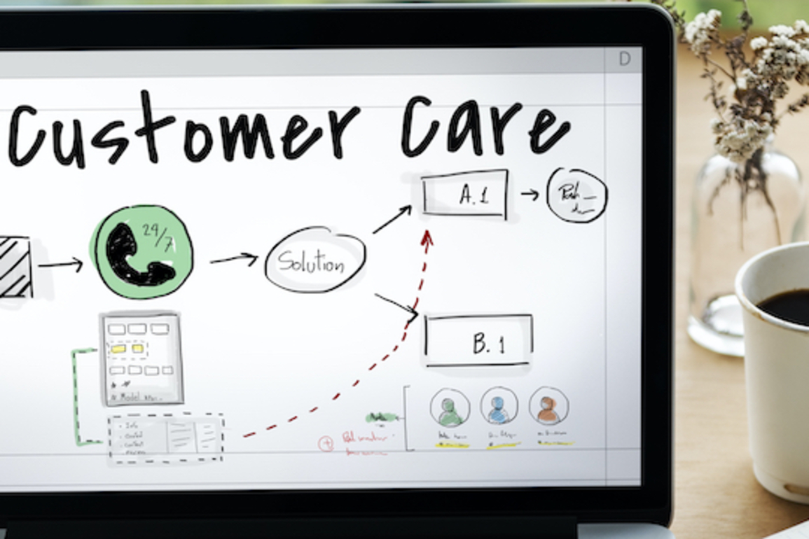 From B2C to B2Me - The Media Online