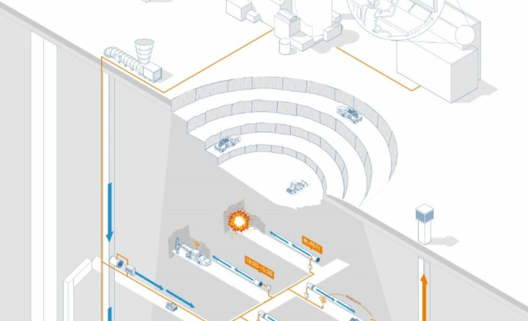 ABB launches SmartVentilation