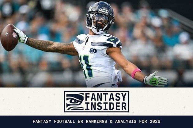 Fantasy Football WR Rankings and Analysis for 2026