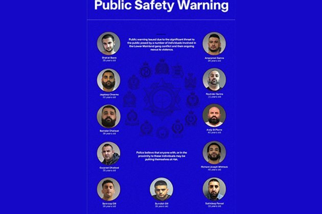 9 men among 11 of Punjab origin on most violent gangsters list of Canada Police