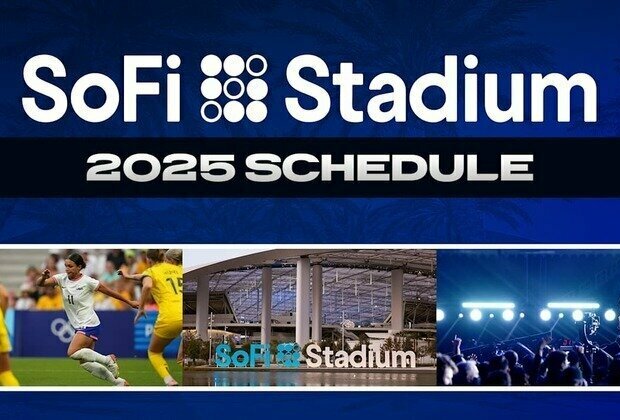 SoFi Stadium slated to host World-Class events