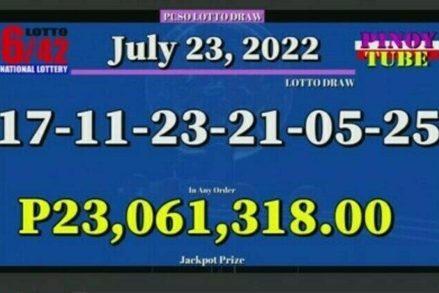Tickets sold in Marikina, Antipolo win P23-M lotto jackpot