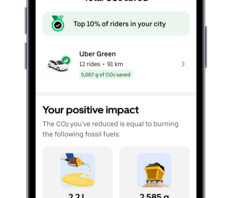 Uber adds flurry of services to help 'riders go green across the world'