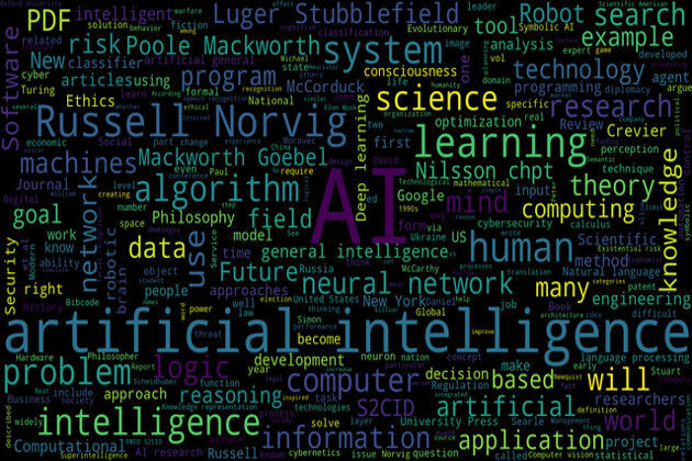 5% rise in enterprises from Ireland using AI in their work