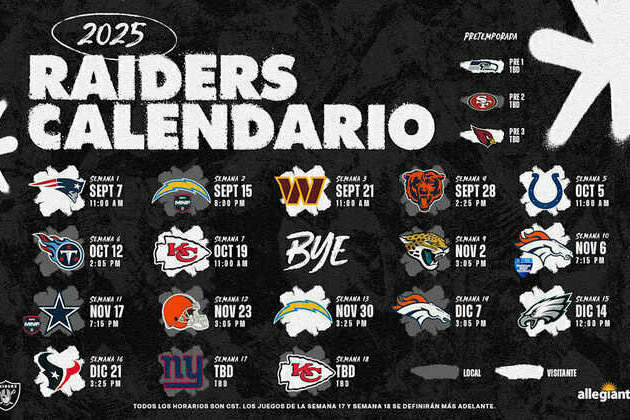 Calendario 2025 de la NFL es revelado